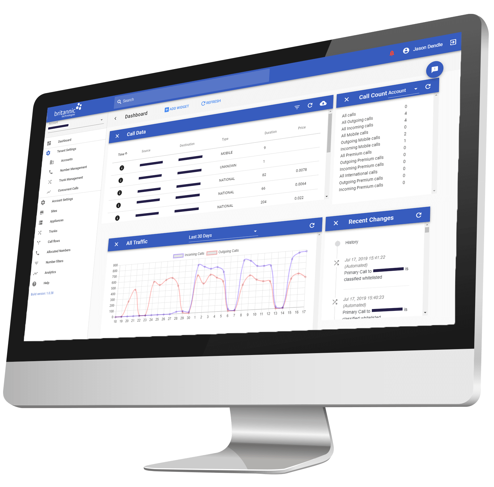 SIP Services and netX2