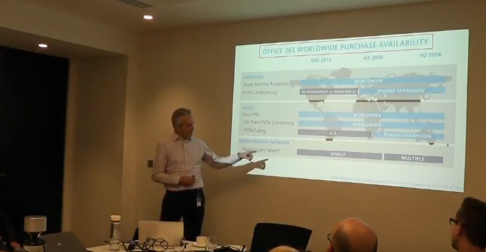 Microsoft Skype for Business Road Map