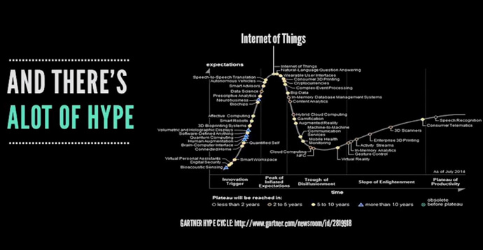 The Internet of Useless Things (And How To Avoid It)