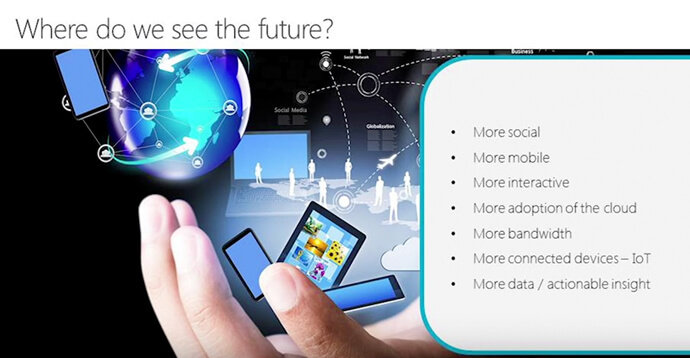UC 2.0, beyond presence and desktop collaboration