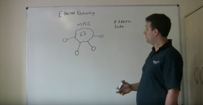 What are Next Generation Networks?